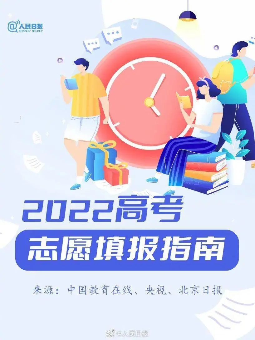 人民日報整理的2022高考志願填報指南，爲高考生收藏！